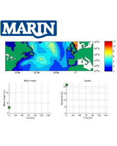 Weather Routing Decision Support
